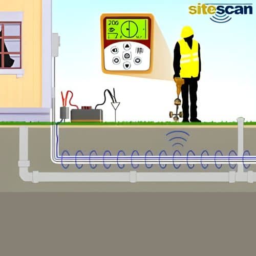 Illustration of a utility worker using a locator device to detect underground pipes, with pipes and a building in the background.
